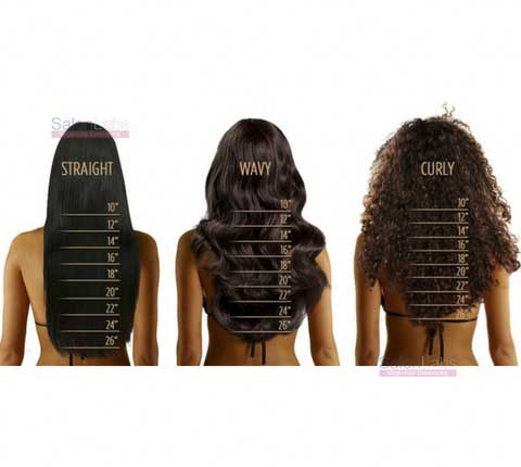 Remy Hair Extensions & Wigs | Manufacturers & Exporters | SalonLabs Virgin  Hair Extensions